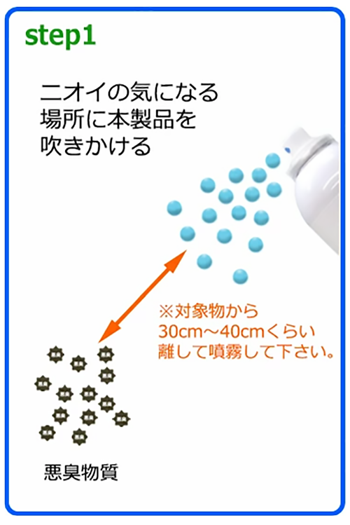 消臭のステップ1