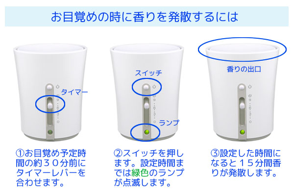 タイマー設定 お目覚めのとき