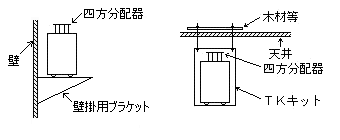 PE-101S 壁掛・天井設置