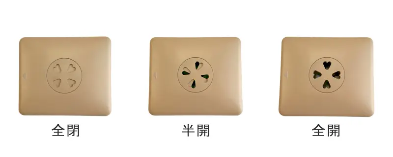 クローバーの開口部の違い(全開、半開、全閉)