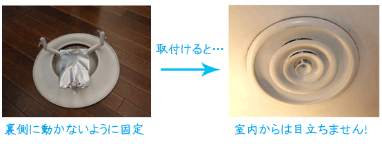 設置例3 吹出口に取付け