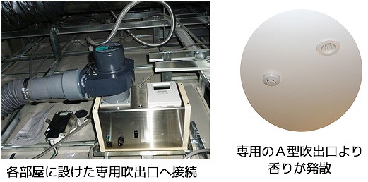 設置例 天井内設置