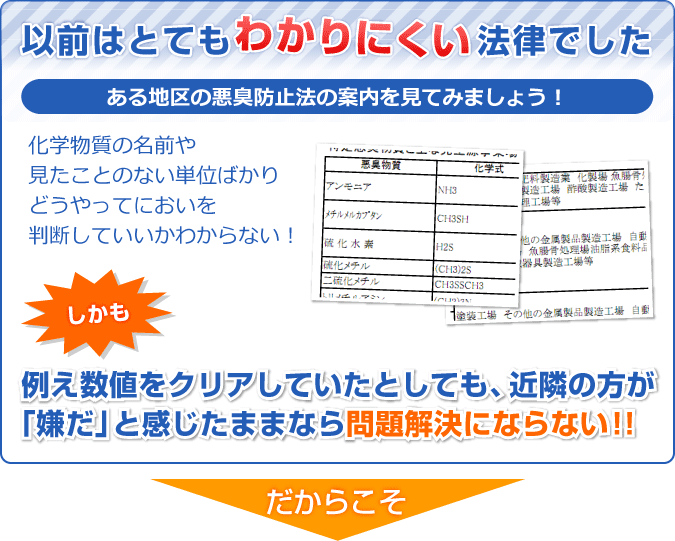 以前はとてもわかりにくい法律でした