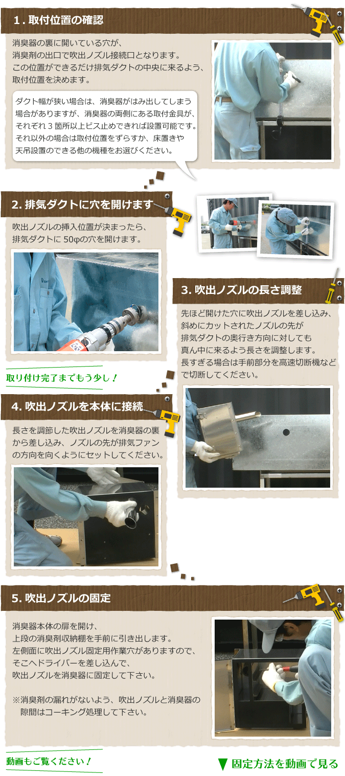 厨房排気消臭器の設置の流れ